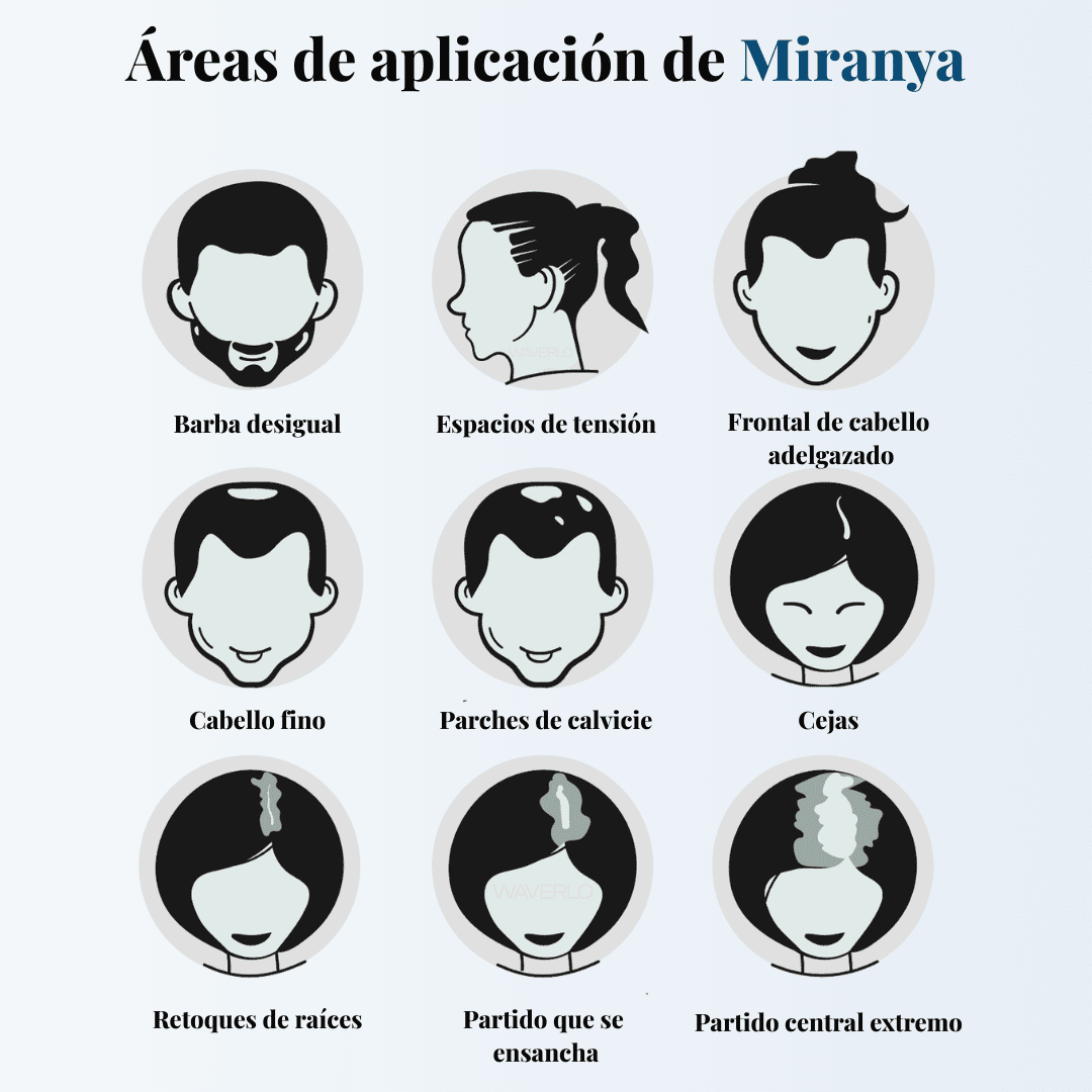 Miranya Cubrir Raíces Mágico